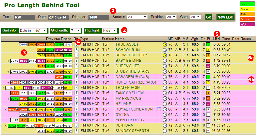 The Formgrids Length Behind Tool